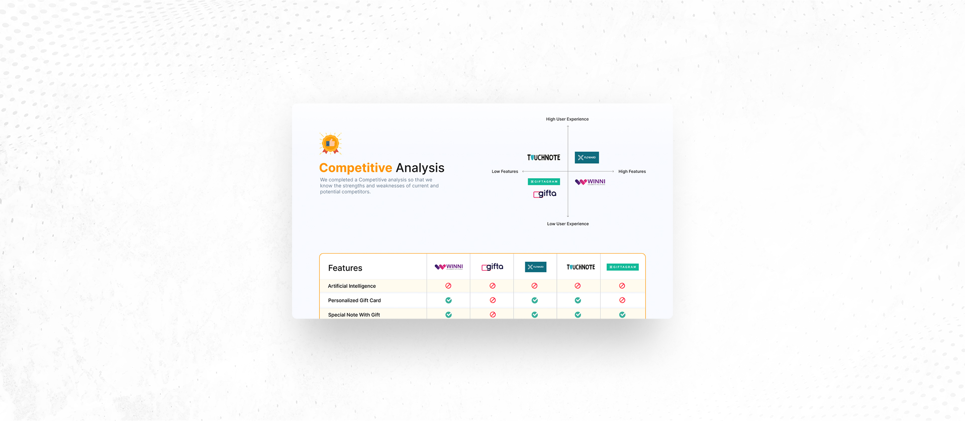 Mobile App 15